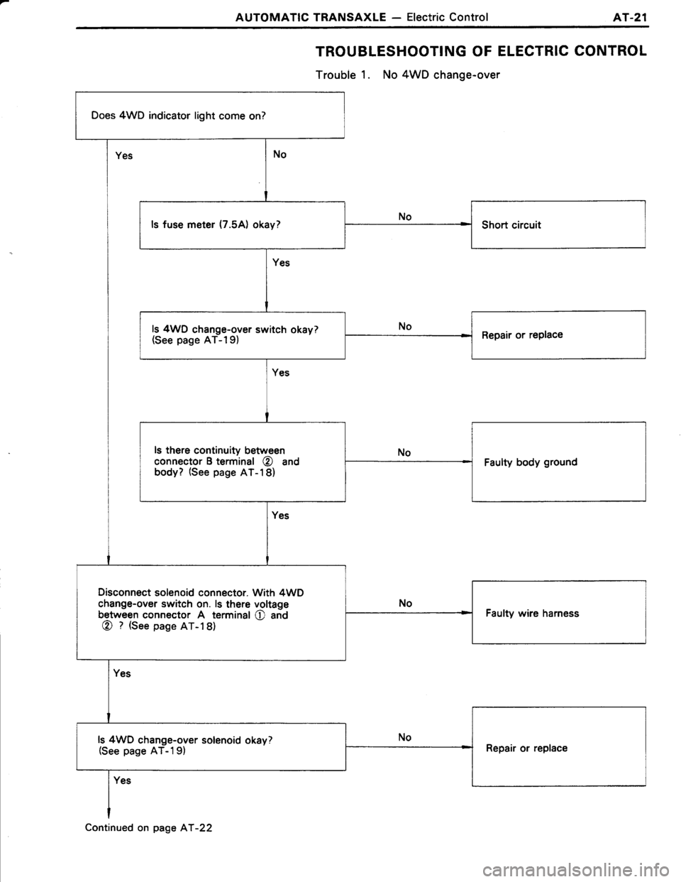 TOYOTA TERCEL 1985 Repair Manual TOYOTA TERCEL 1985 Repair Manual
