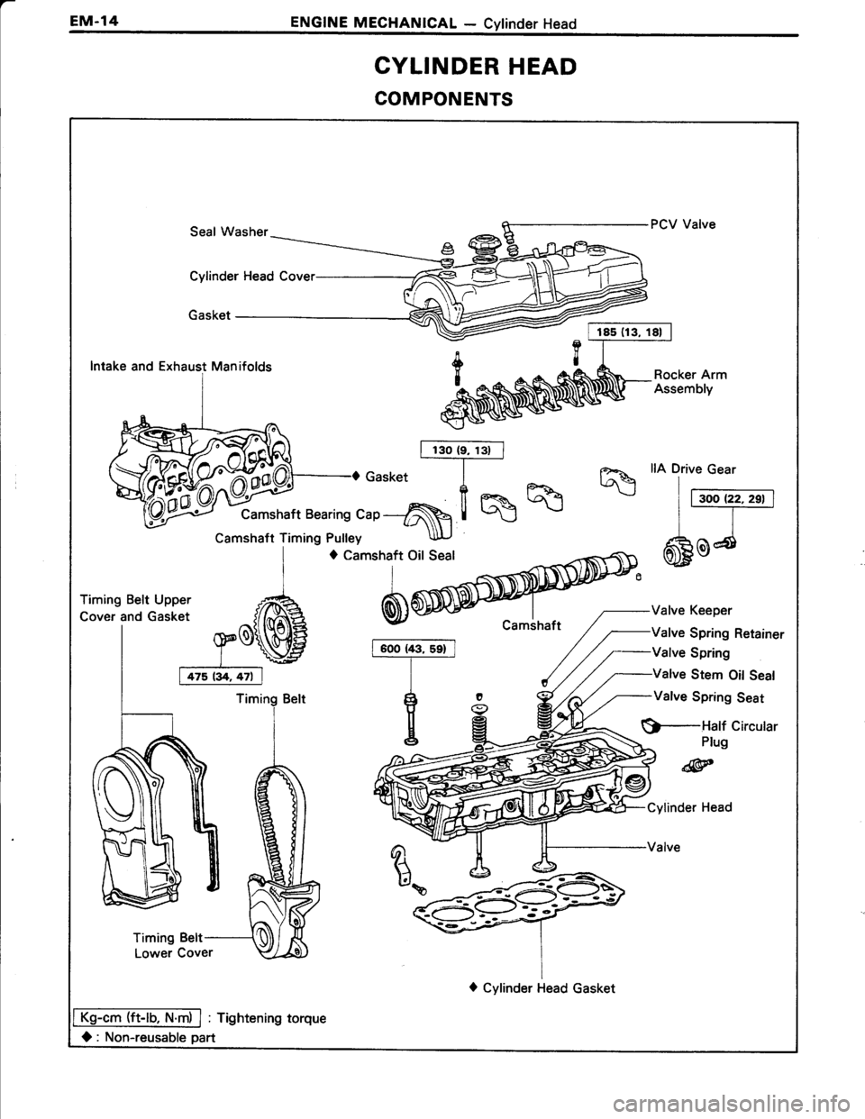 TOYOTA TERCEL 1985 Service Manual 