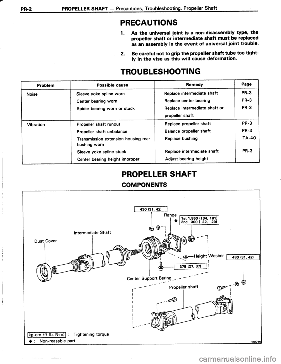 TOYOTA TERCEL 1985  Repair Manual PR-z PROPELLER SHAFT - Precautions, Troubleshooting, Propeller Shaft
PRECAUTIONS
1. As the universal ioint is a non-disassembly type the
propeller shaft or intermediate shaft must be replaced
as an a