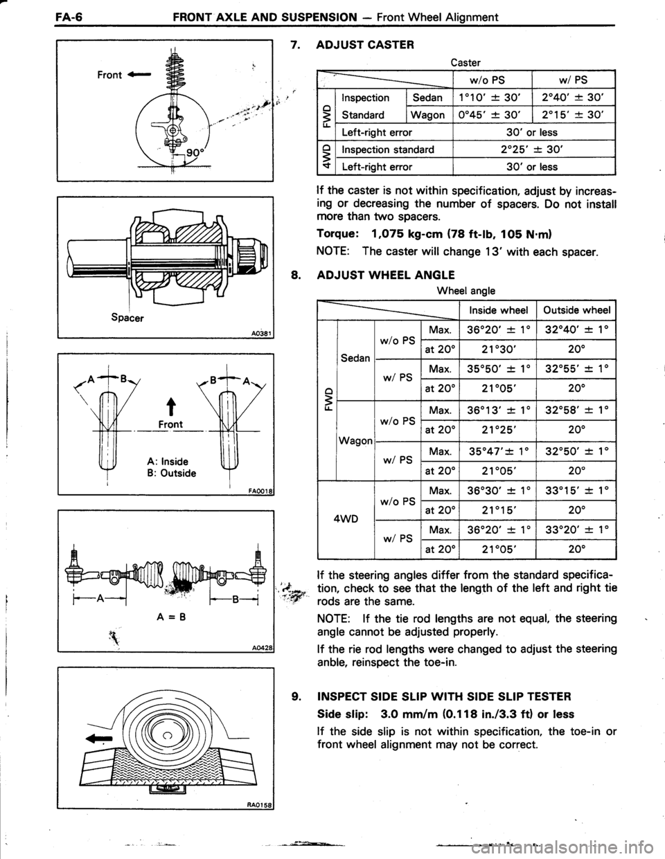 TOYOTA TERCEL 1985  Repair Manual FA.6FRONT AXLE AND SUSPENSION - Front Wheel Alignment
Front a-
Spacer
(o
7. ADJUSTCASTER
Caster
w/oPSw/ PS
o
3lt-
Inspection
Standard
Sedan110+ 30�2"40� + 30�
Wagon0045 + 302"15� + 30�
Left-r