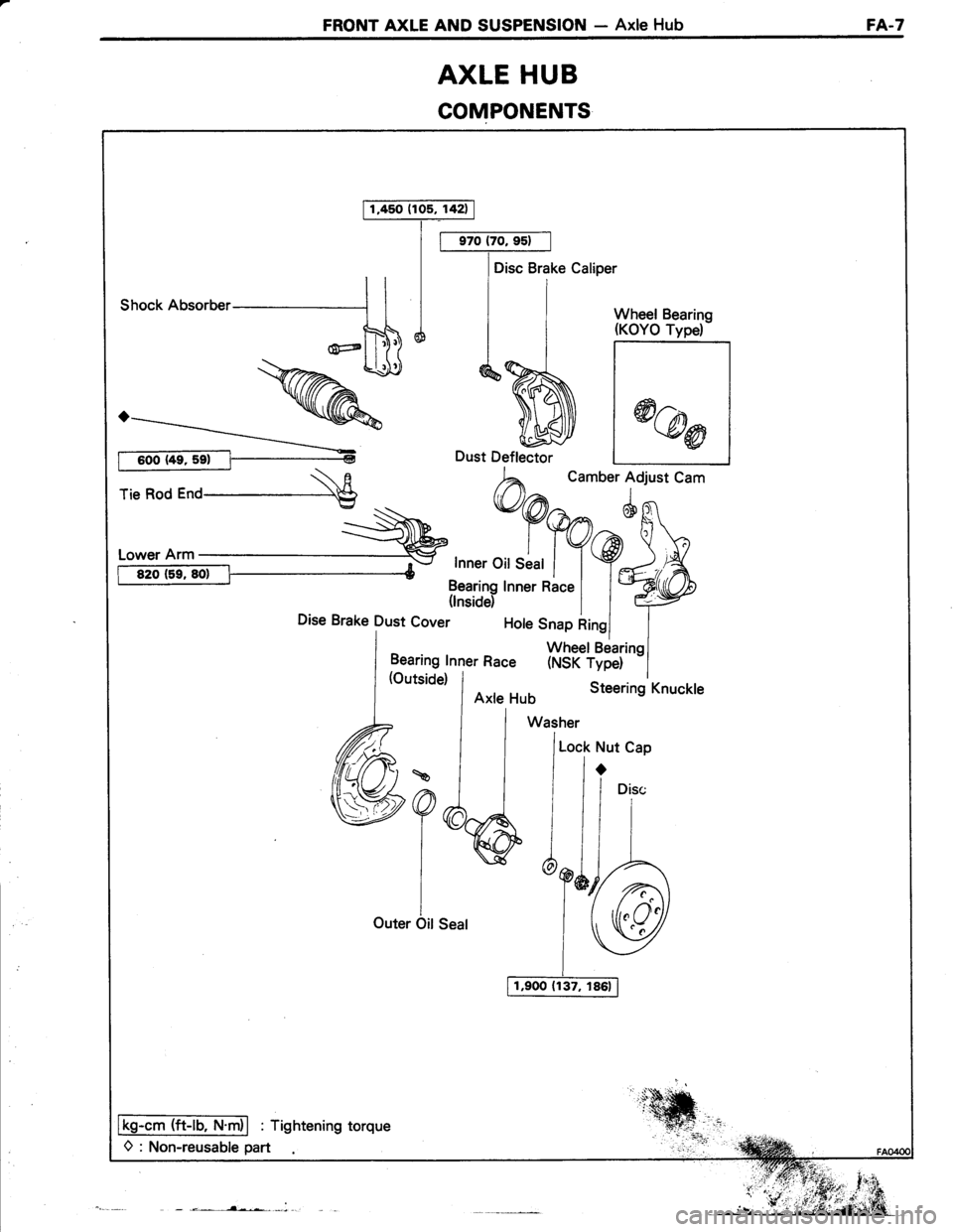 TOYOTA TERCEL 1985  Repair Manual FRONT AXLE AND SUSPENSION - Axle HubFA.7
AXLE HUB
COMPONENTS
1,450 (105, 142)
Disc Brake Caliper
shocknusoruer-----1 I I i I wheet Bearins
ntdliff*>> q$J d^%J- |
*@r
rie Rod r"o \E 
h^ 
t."lo:t c
