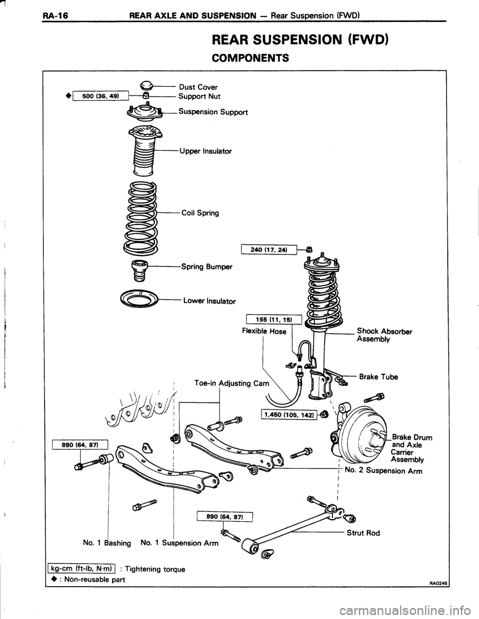 TOYOTA TERCEL 1985 Repair Manual a
RA-16 REAR AXLE AND SUSPENSION - Rear Suspension (FWD)
REAR SUSPENSION (FWD}
COMPONENTS
g- Dust Cover
a@supportNut
@-suspension support
s
V-upper
Insurator
CoilSpring
2& 117,241
F-spring Bumper
v
@ TOYOTA TERCEL 1985 Repair Manual a
RA-16 REAR AXLE AND SUSPENSION - Rear Suspension (FWD)
REAR SUSPENSION (FWD}
COMPONENTS
g- Dust Cover
a@supportNut
@-suspension support
s
V-upper
Insurator
CoilSpring
2& 117,241
F-spring Bumper
v
@