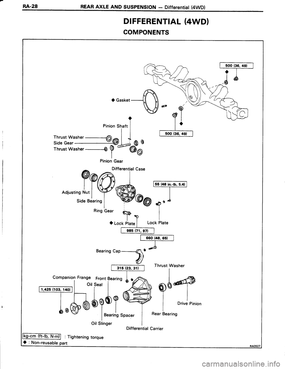 TOYOTA TERCEL 1985  Repair Manual RA.28REAR AXLE AND SUSPENSTON - Differentiat (4WD)
DIFFERENTIAL (4WD)
COMPONENTS
Pinion Shaft I
*:#ffi#6--
Pinion Gear
Differential Case
Oil Slinger
-rb, N.m)l : Tightening torque
O : Non-reusable par