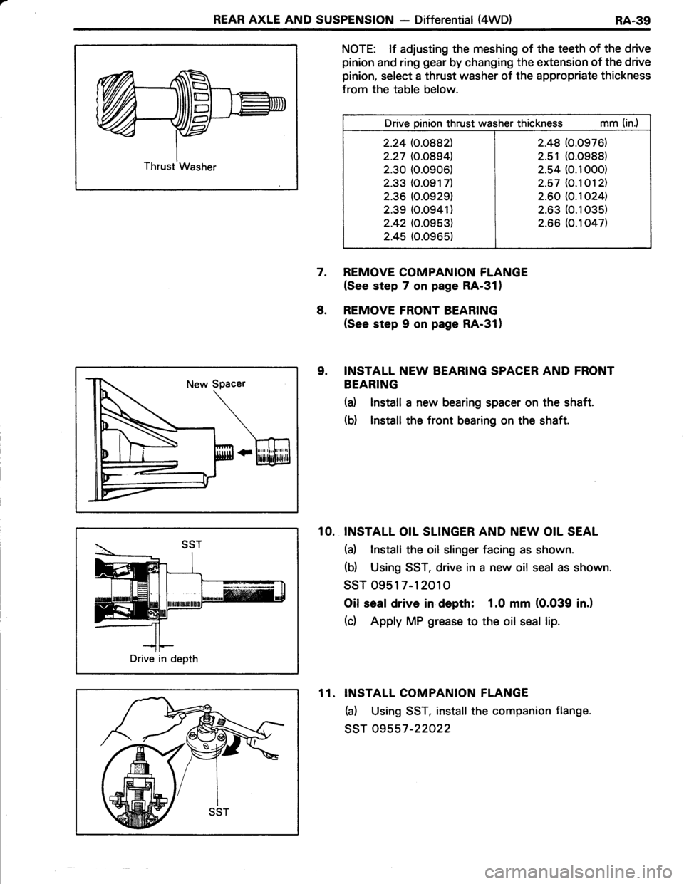 TOYOTA TERCEL 1985 Repair Manual REAR AXLE AND SUSPENSION - Differential (4WD)RA.39
NOTE: lf adjusting the meshing of the teeth of the drive
pinion and ring gear by changing the extension of the drive
pinion, select a thrust washer o TOYOTA TERCEL 1985 Repair Manual REAR AXLE AND SUSPENSION - Differential (4WD)RA.39
NOTE: lf adjusting the meshing of the teeth of the drive
pinion and ring gear by changing the extension of the drive
pinion, select a thrust washer o