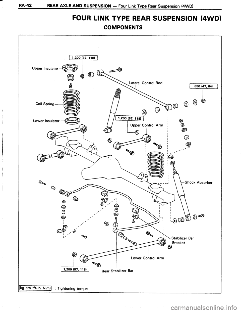 TOYOTA TERCEL 1985 Repair Manual RA-42 REAR AXLE AND SUSPENSION - Four Link Type Rear Suspension (4WD)
FOUR LINK TYPE REAR SUSPENSION (4WDI
COMPONENTS
fl,rooEz lrol
.ffi |Upper lnsutator-{sH9 I
€d@(
g\- Lateral Control Rod
\l l- 65 TOYOTA TERCEL 1985 Repair Manual RA-42 REAR AXLE AND SUSPENSION - Four Link Type Rear Suspension (4WD)
FOUR LINK TYPE REAR SUSPENSION (4WDI
COMPONENTS
fl,rooEz lrol
.ffi |Upper lnsutator-{sH9 I
€d@(
g\- Lateral Control Rod
\l l- 65