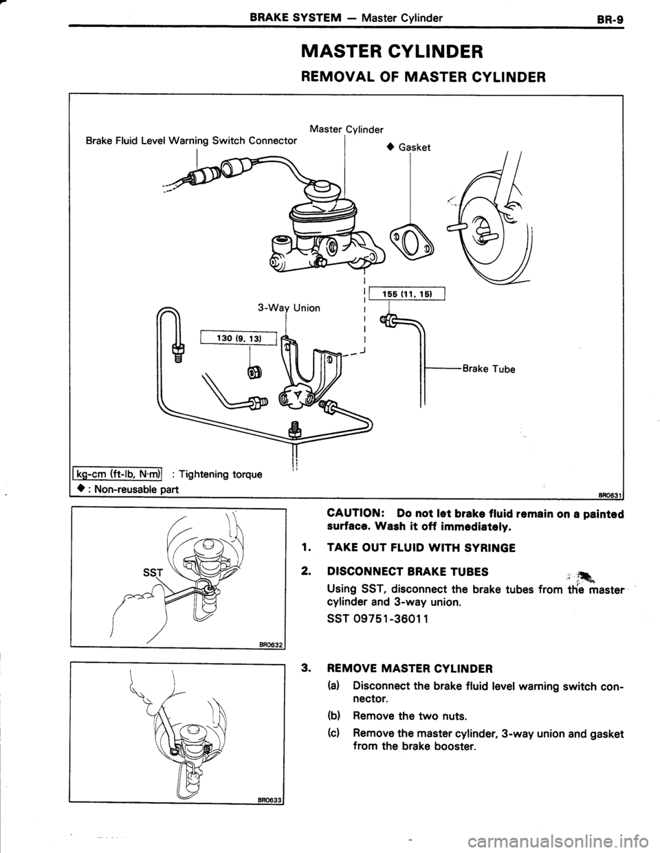 TOYOTA TERCEL 1985 Repair Manual BRAKE SYSTEM - Master CylinderBR-9
MASTER CYLINDER
REMOVAL OF MASTER CYLINDER
Master Cylinder
Brake Fluid LevelWarning Switch Connectort) Gasket
I
I
s
Brake Tube
-cm (ft-lb,
O: Non-reusable part
1s5 ( TOYOTA TERCEL 1985 Repair Manual BRAKE SYSTEM - Master CylinderBR-9
MASTER CYLINDER
REMOVAL OF MASTER CYLINDER
Master Cylinder
Brake Fluid LevelWarning Switch Connectort) Gasket
I
I
s
Brake Tube
-cm (ft-lb,
O: Non-reusable part
1s5 (