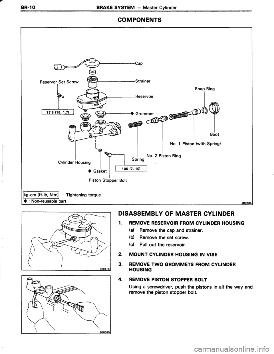 TOYOTA TERCEL 1985 Repair Manual aBR.lOBRAKE SYSTEM - Master Cylinder
COMPONENTS
Reservor Set Screw
I
F(
Ir
I rzt{rtaz-l
%-Reservoir
I
9-.o
RN ryjbTry^?
Snap Ring
}N ryofltort""* | |-+)rlllsciot
| |
*" 1 Piston (with SPring)
\p-l TOYOTA TERCEL 1985 Repair Manual aBR.lOBRAKE SYSTEM - Master Cylinder
COMPONENTS
Reservor Set Screw
I
F(
Ir
I rzt{rtaz-l
%-Reservoir
I
9-.o
RN ryjbTry^?
Snap Ring
}N ryofltort""* | |-+)rlllsciot
| |
*" 1 Piston (with SPring)
\p-l