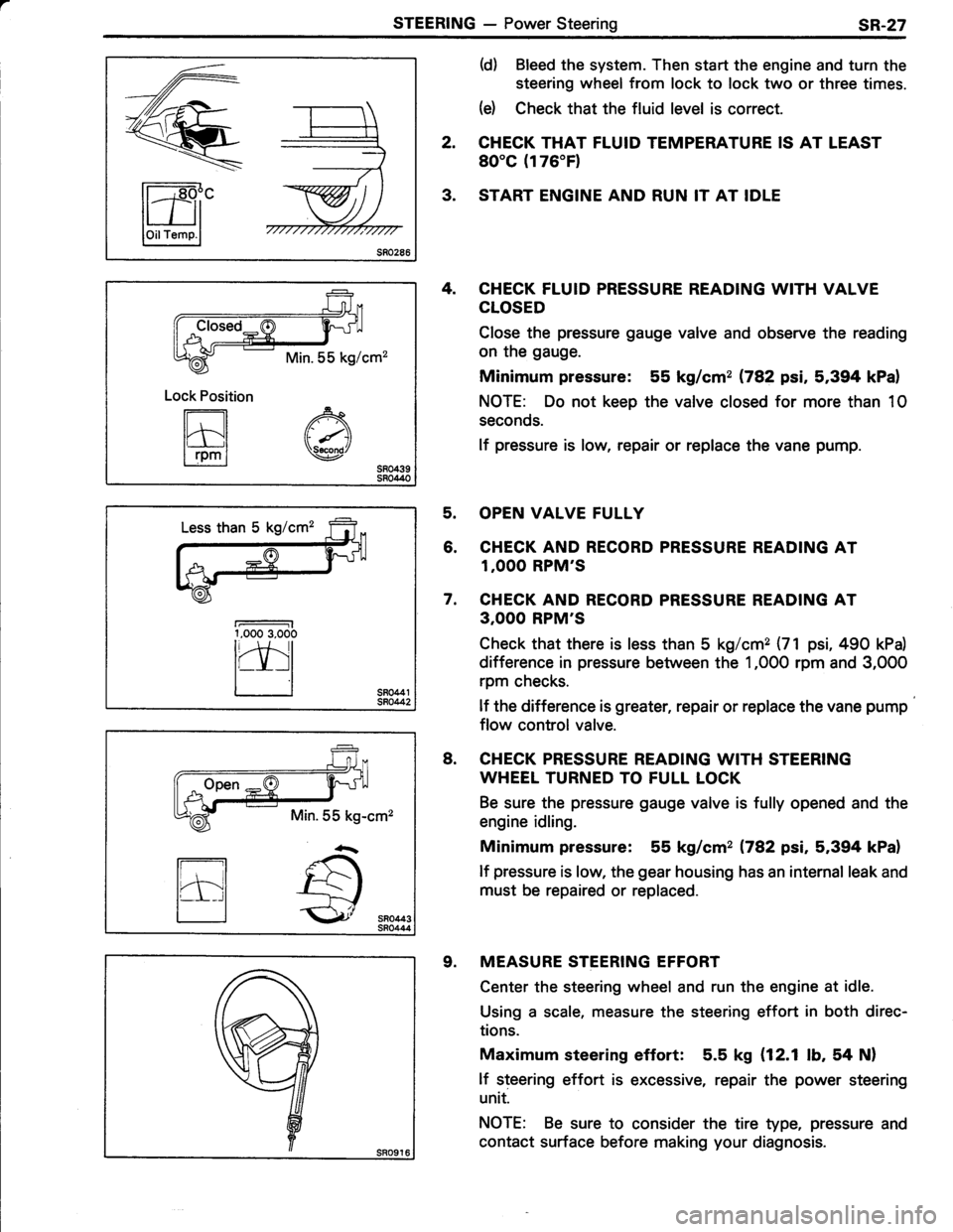TOYOTA TERCEL 1985 Repair Manual TOYOTA TERCEL 1985 Repair Manual