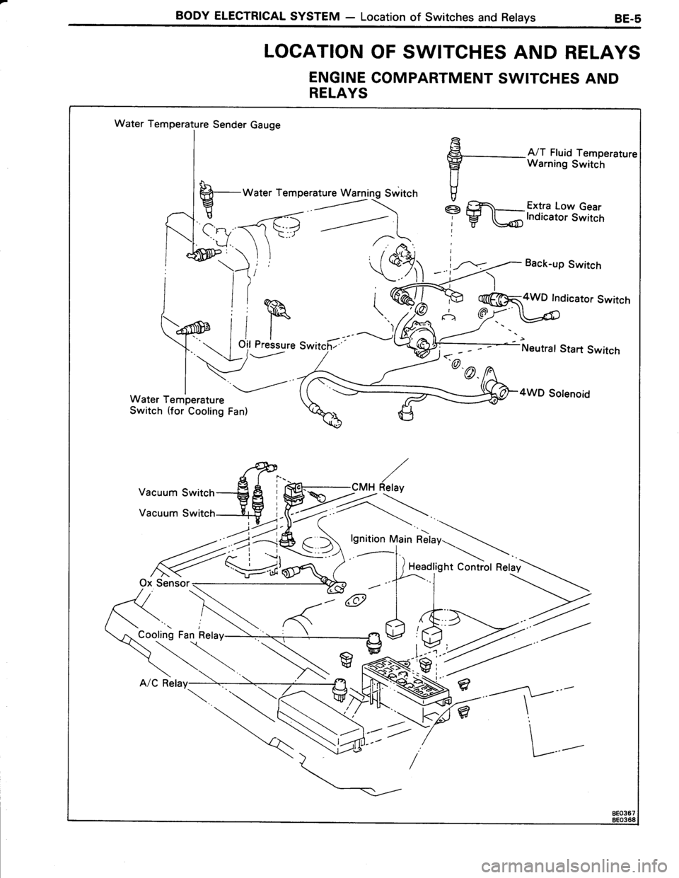TOYOTA TERCEL 1985 Repair Manual TOYOTA TERCEL 1985 Repair Manual