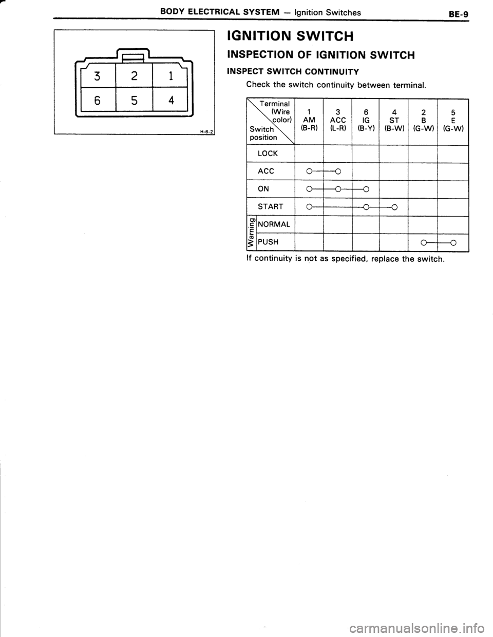 TOYOTA TERCEL 1985 Repair Manual TOYOTA TERCEL 1985 Repair Manual