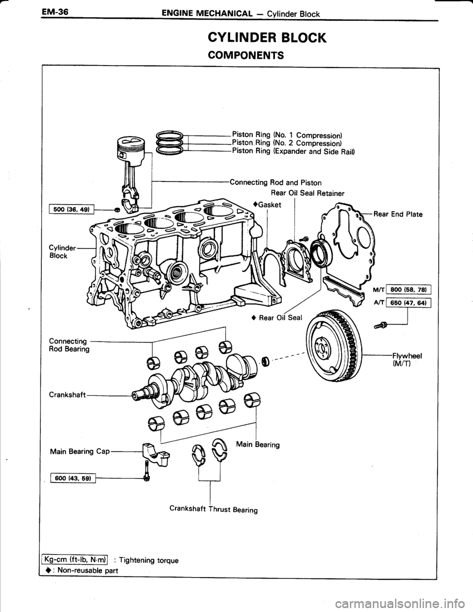 TOYOTA TERCEL 1985 Manual PDF TOYOTA TERCEL 1985 Manual PDF