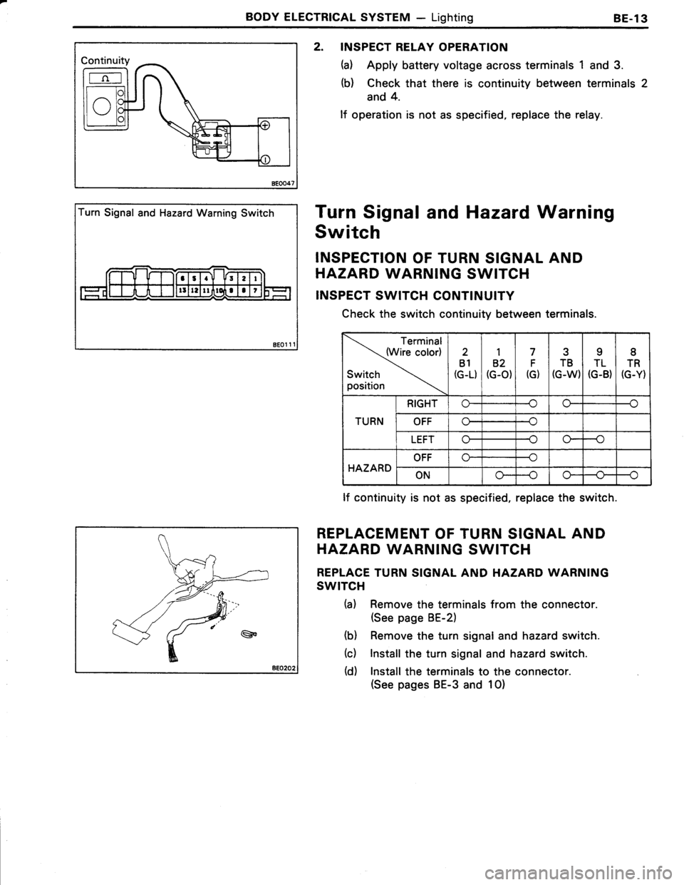 TOYOTA TERCEL 1985 Repair Manual TOYOTA TERCEL 1985 Repair Manual