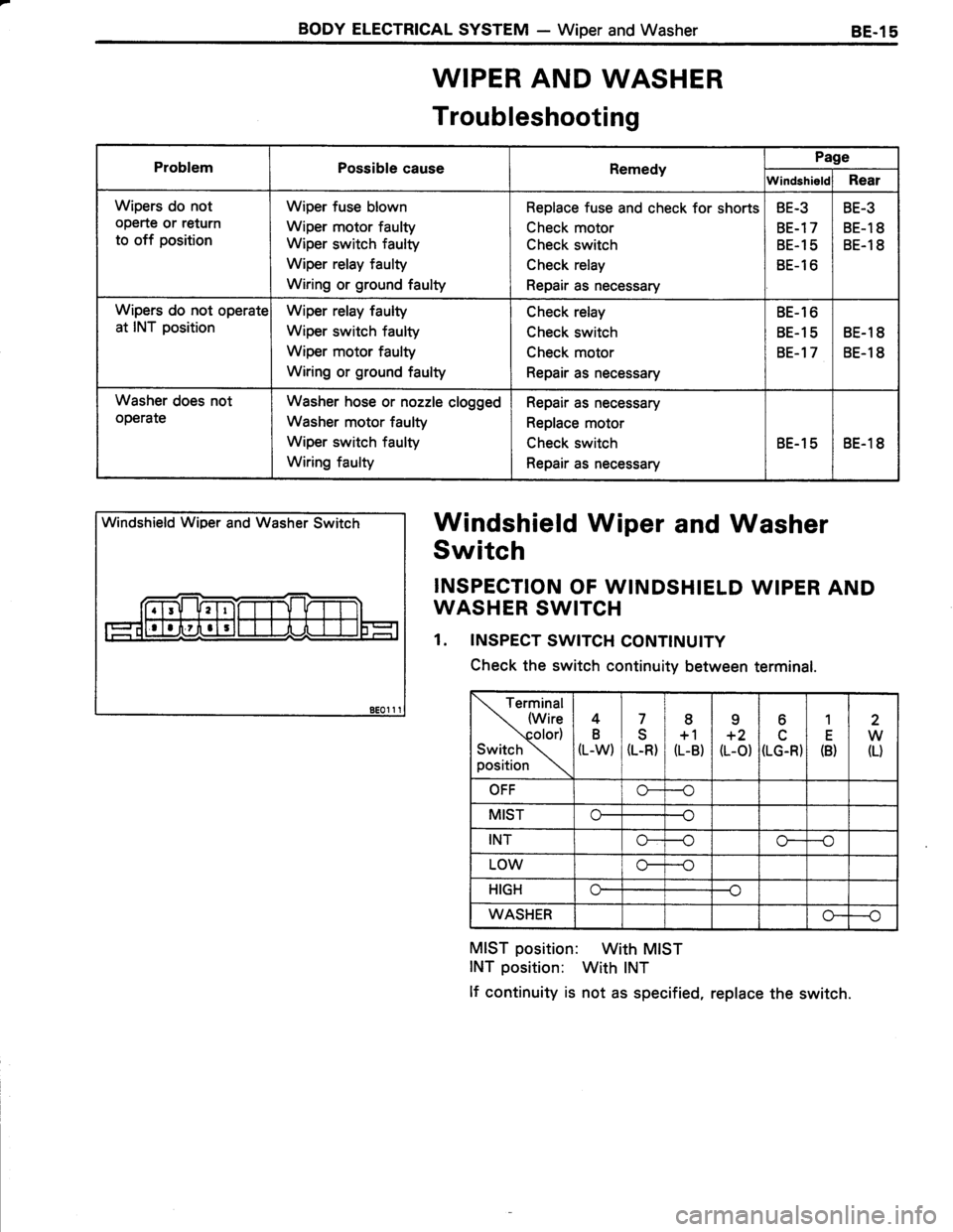 TOYOTA TERCEL 1985 Repair Manual TOYOTA TERCEL 1985 Repair Manual