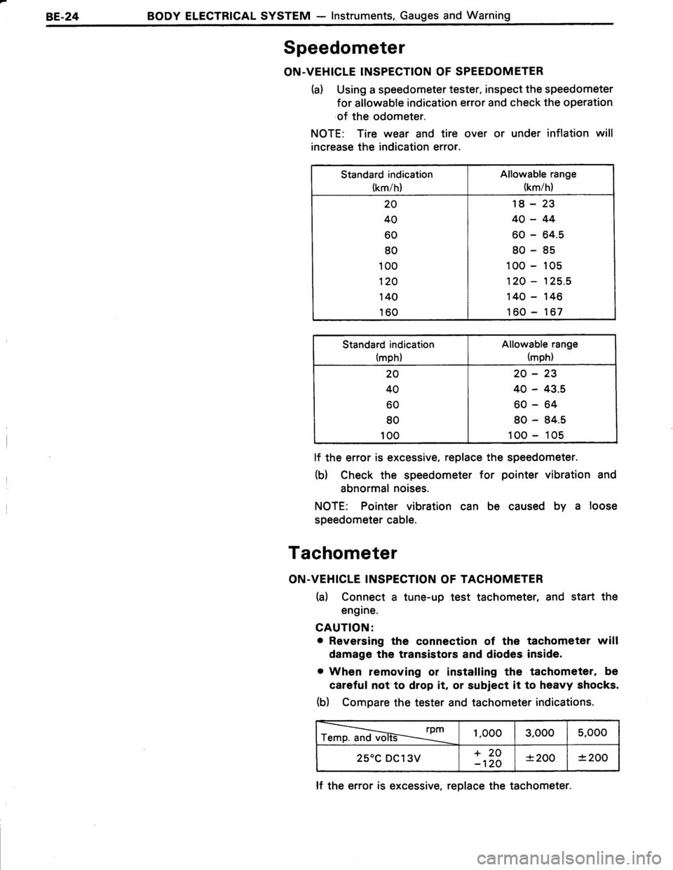 TOYOTA TERCEL 1985 Repair Manual TOYOTA TERCEL 1985 Repair Manual