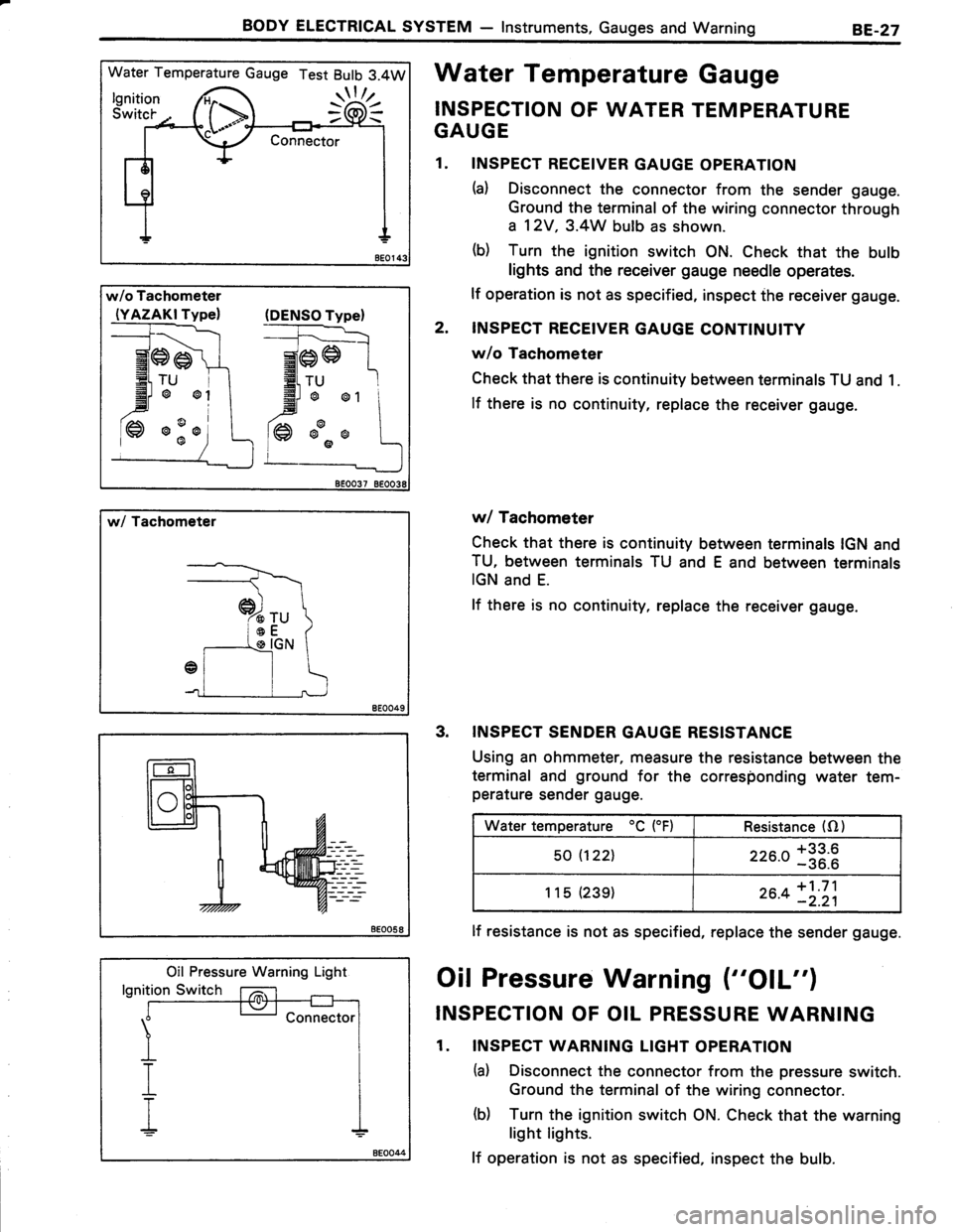 TOYOTA TERCEL 1985 Repair Manual TOYOTA TERCEL 1985 Repair Manual