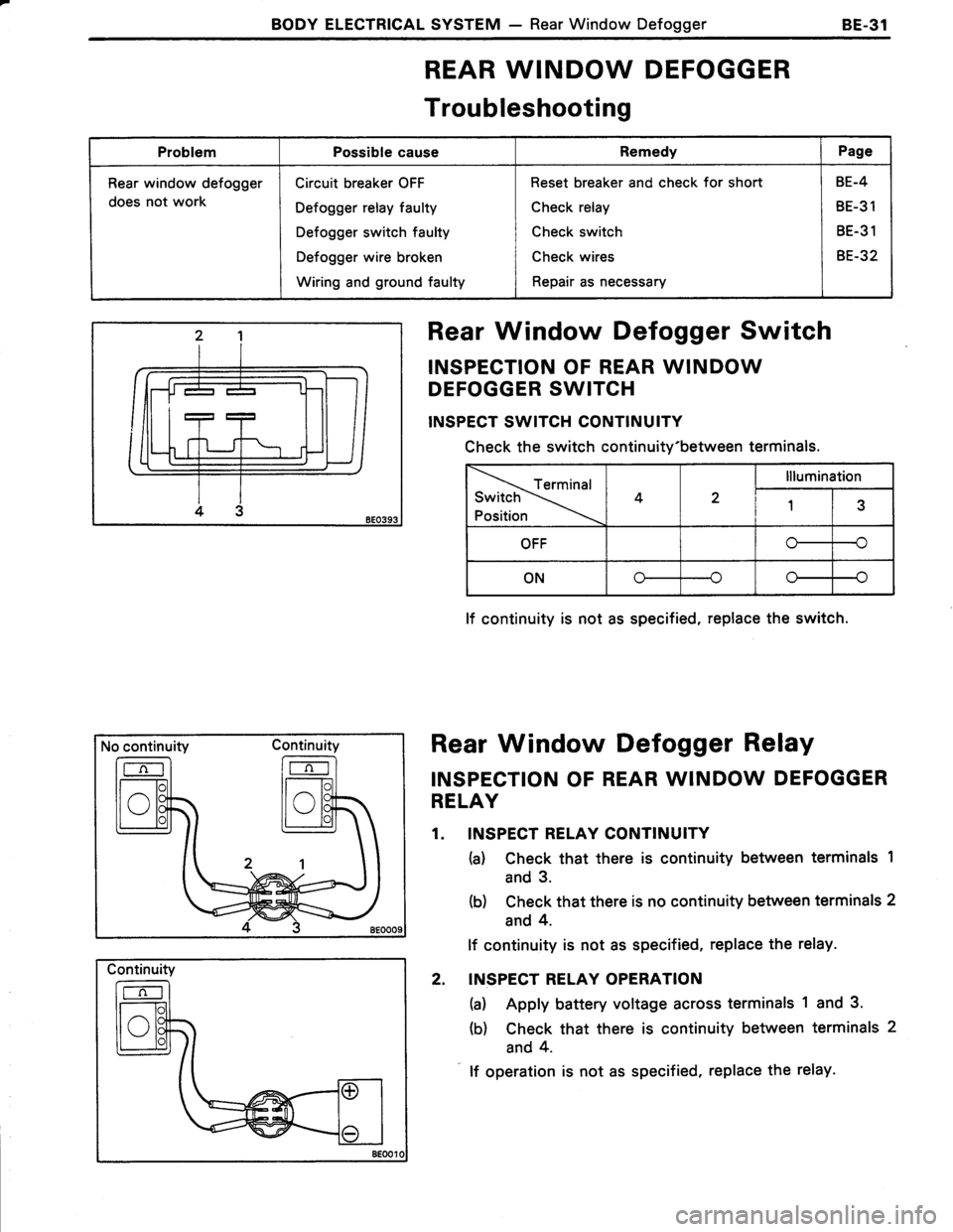 TOYOTA TERCEL 1985 Repair Manual TOYOTA TERCEL 1985 Repair Manual
