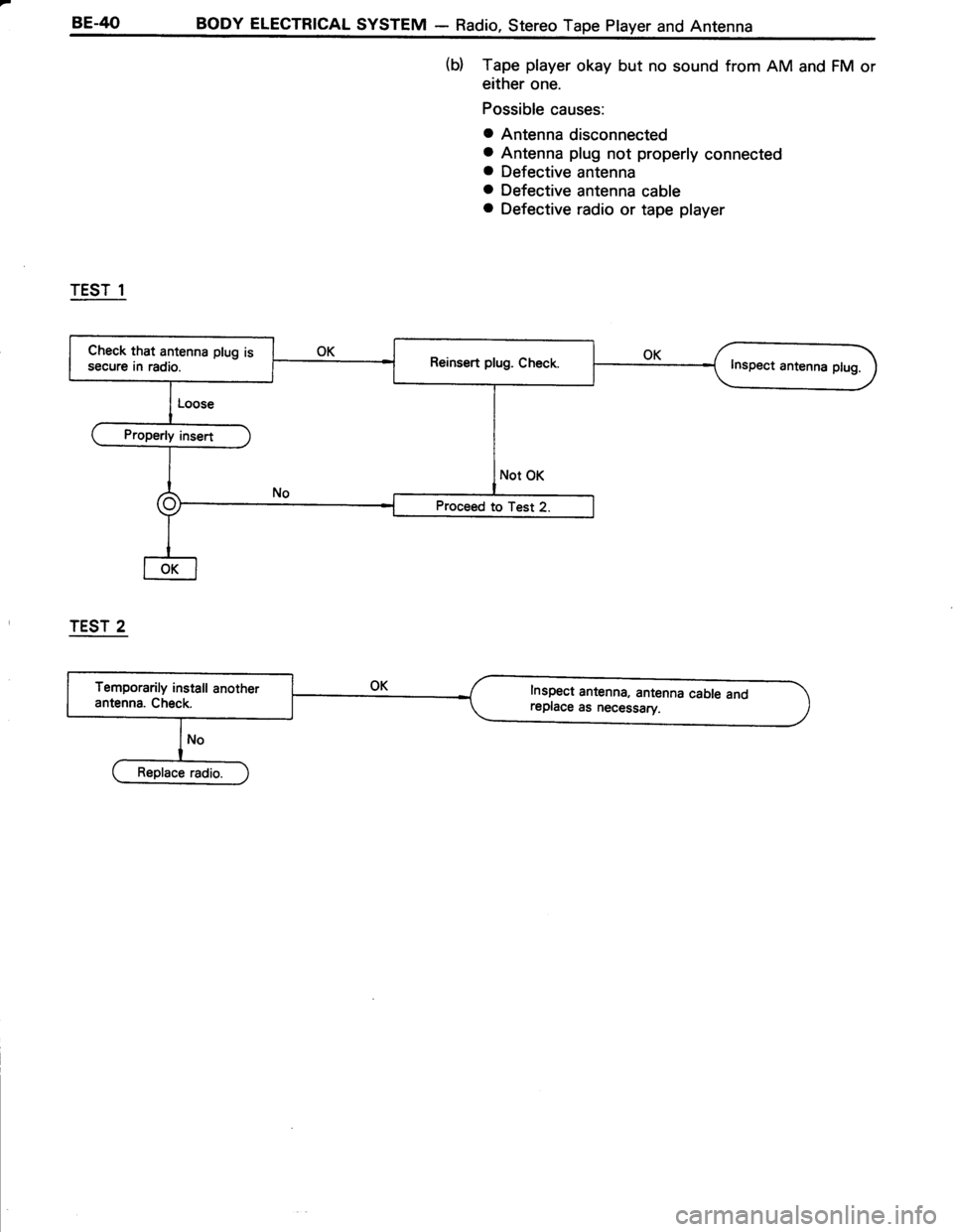 TOYOTA TERCEL 1985 Repair Manual TOYOTA TERCEL 1985 Repair Manual