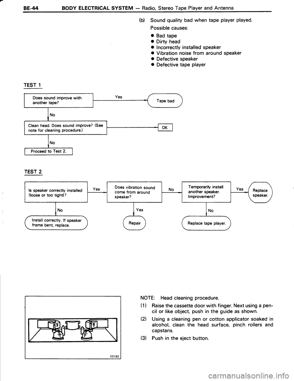 TOYOTA TERCEL 1985 Repair Manual TOYOTA TERCEL 1985 Repair Manual