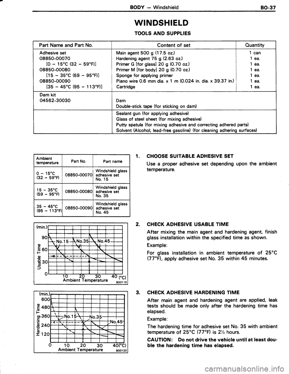 TOYOTA TERCEL 1985 Repair Manual TOYOTA TERCEL 1985 Repair Manual