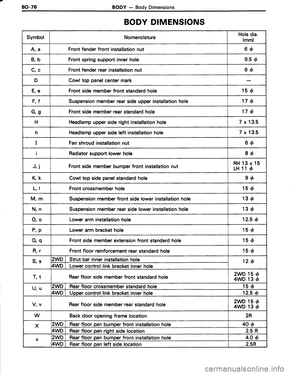 TOYOTA TERCEL 1985 Repair Manual TOYOTA TERCEL 1985 Repair Manual