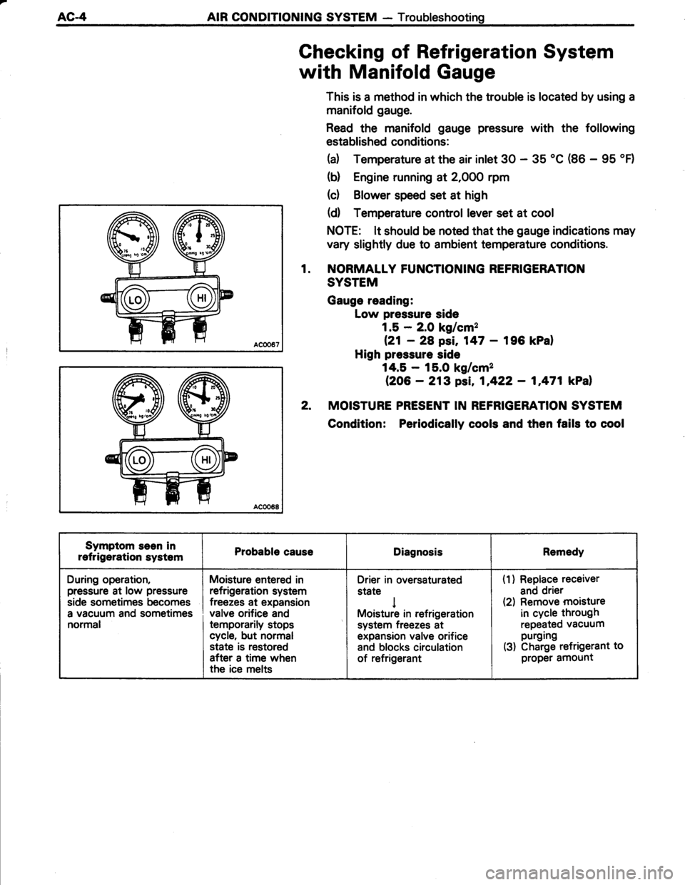 TOYOTA TERCEL 1985 Repair Manual TOYOTA TERCEL 1985 Repair Manual