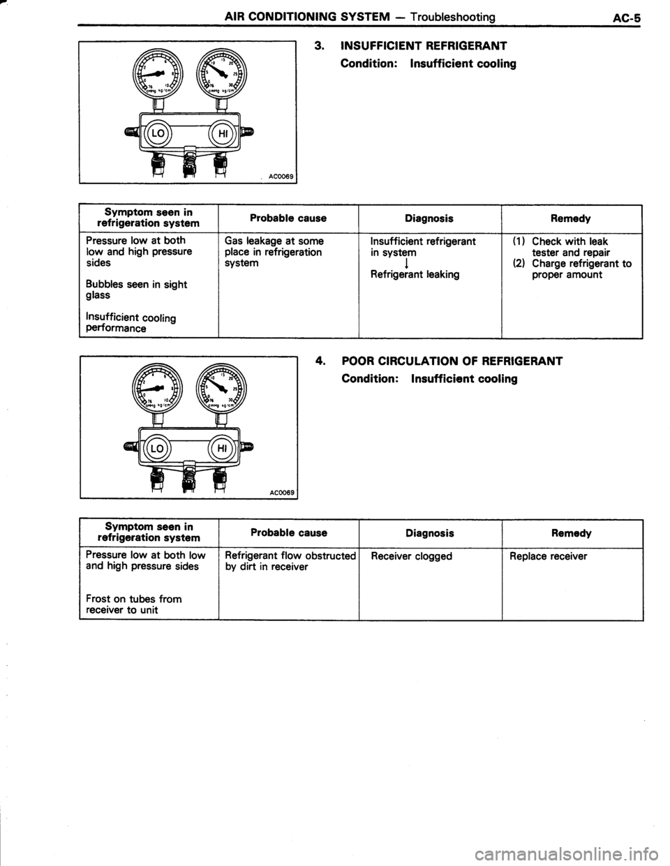 TOYOTA TERCEL 1985 Repair Manual TOYOTA TERCEL 1985 Repair Manual