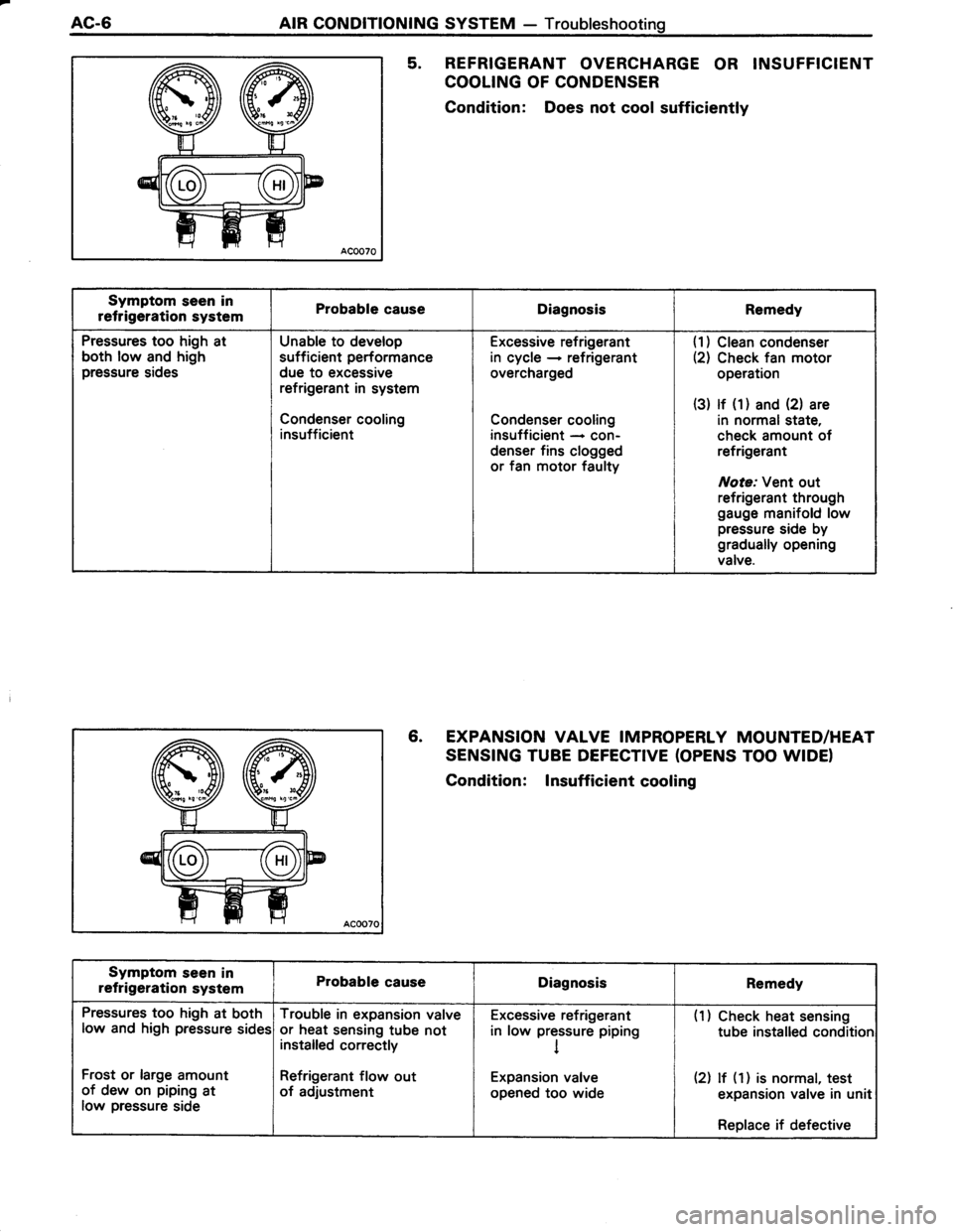 TOYOTA TERCEL 1985 Repair Manual TOYOTA TERCEL 1985 Repair Manual