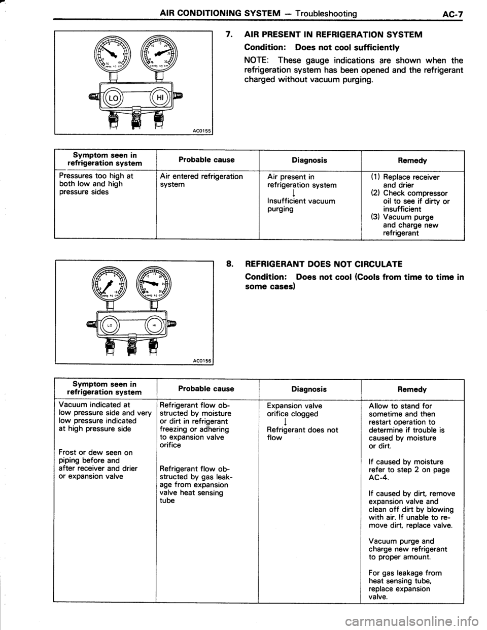 TOYOTA TERCEL 1985 Repair Manual TOYOTA TERCEL 1985 Repair Manual