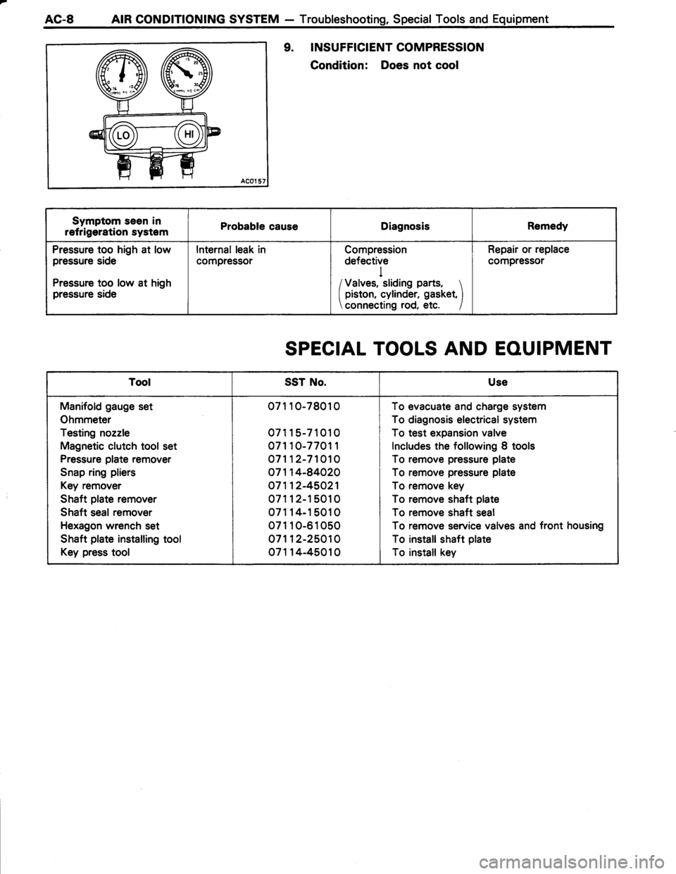 TOYOTA TERCEL 1985 Repair Manual TOYOTA TERCEL 1985 Repair Manual