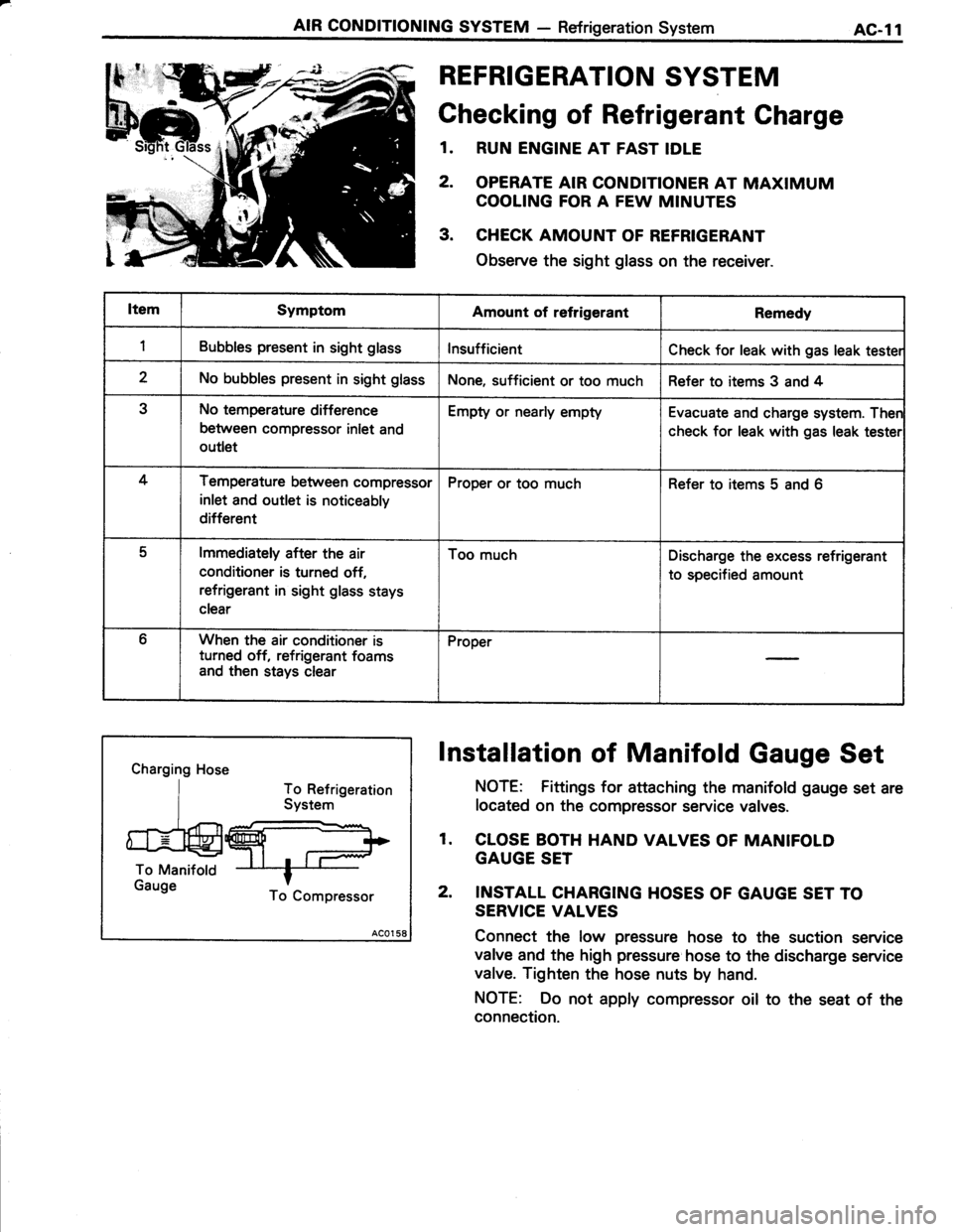TOYOTA TERCEL 1985 Repair Manual TOYOTA TERCEL 1985 Repair Manual