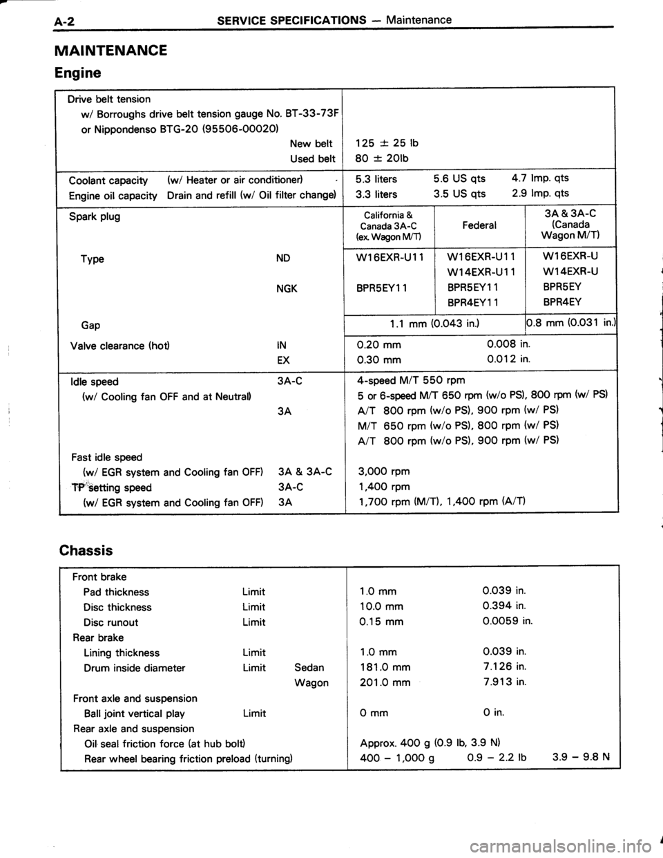TOYOTA TERCEL 1985  Repair Manual 