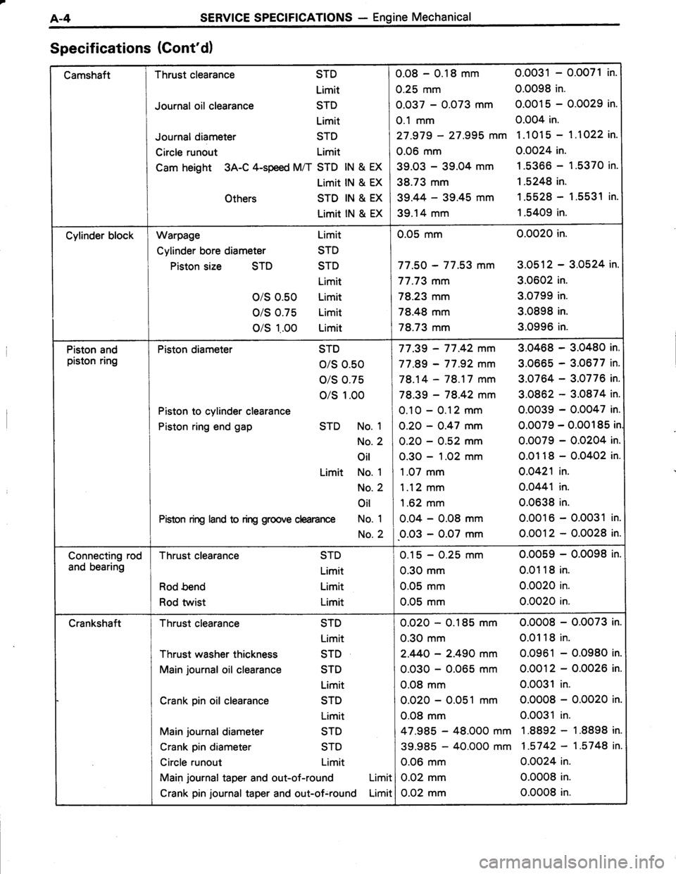 TOYOTA TERCEL 1985  Repair Manual 