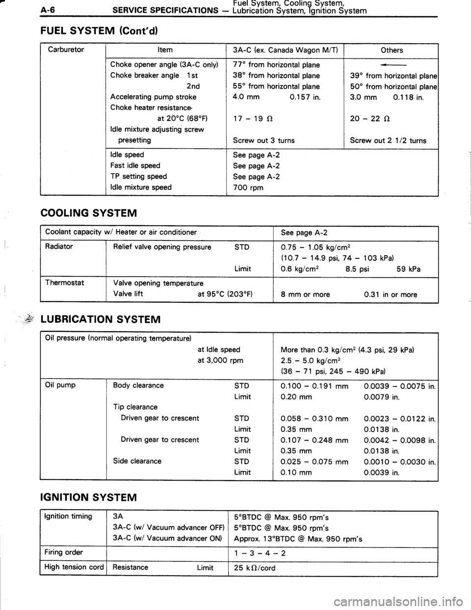 TOYOTA TERCEL 1985  Repair Manual 