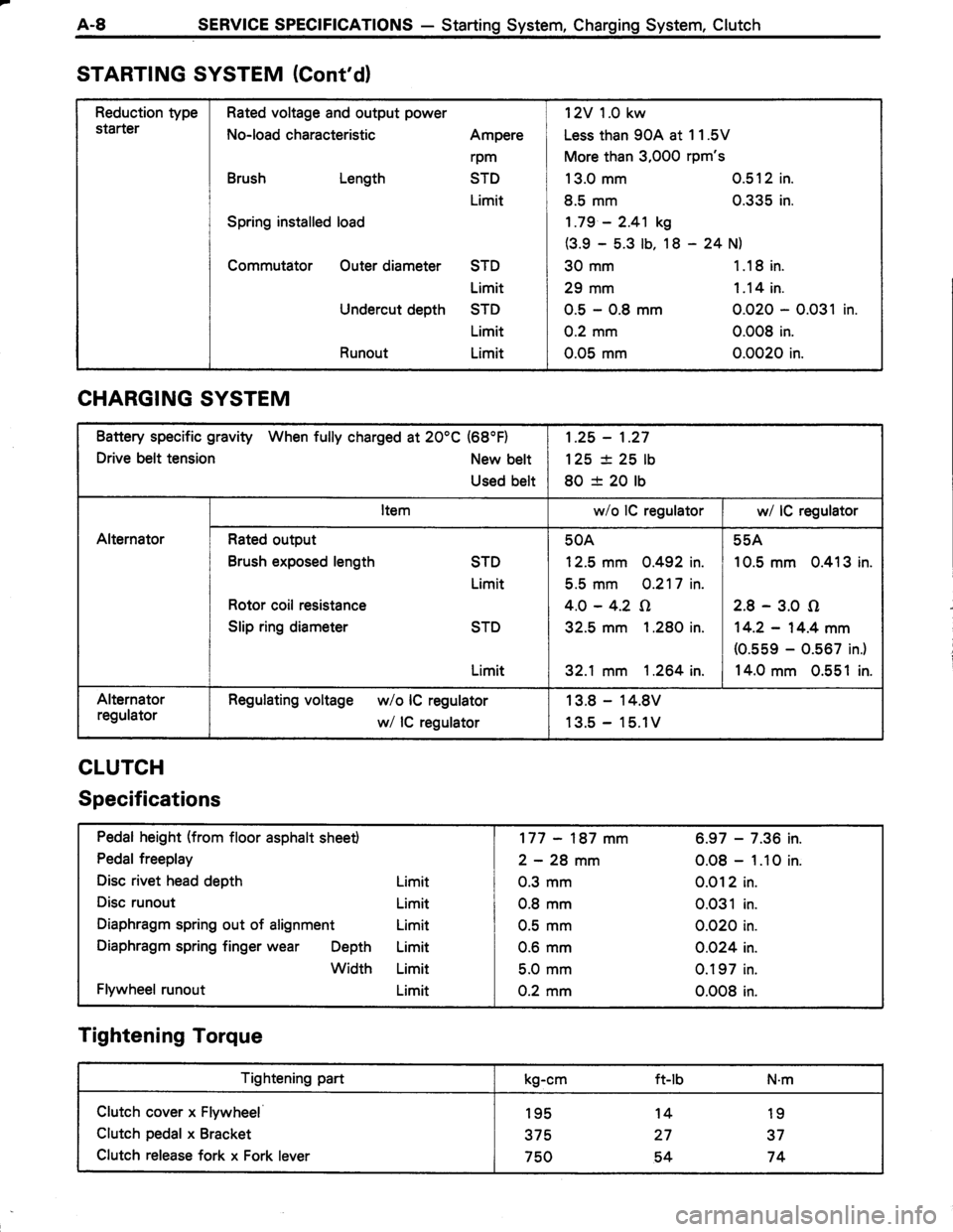 TOYOTA TERCEL 1985  Repair Manual 