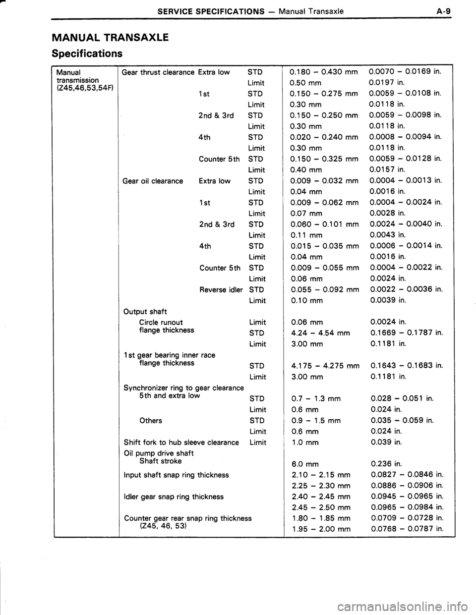 TOYOTA TERCEL 1985  Repair Manual 
