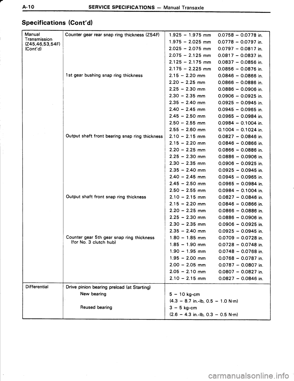 TOYOTA TERCEL 1985  Repair Manual 