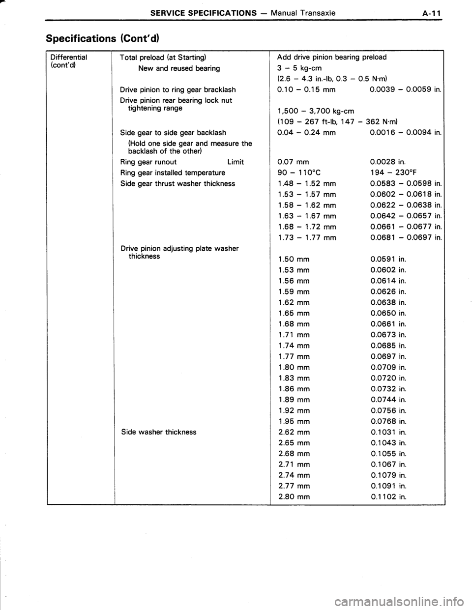 TOYOTA TERCEL 1985  Repair Manual 