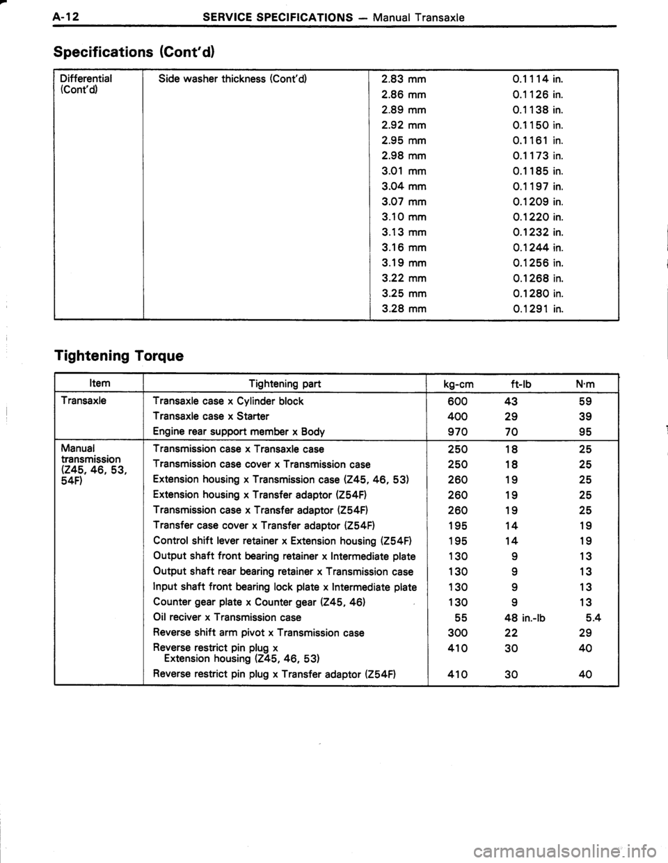 TOYOTA TERCEL 1985  Repair Manual 