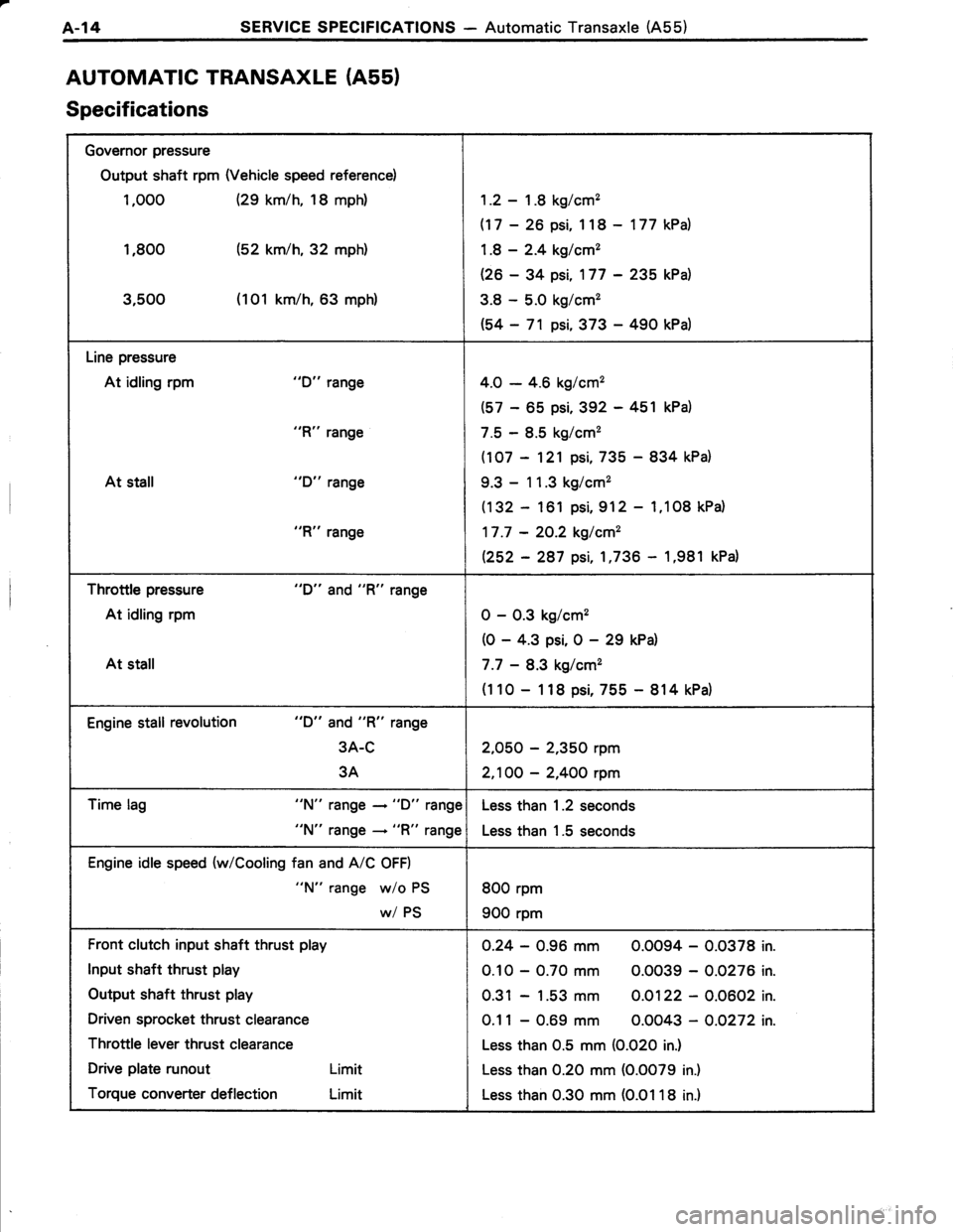 TOYOTA TERCEL 1985  Repair Manual 