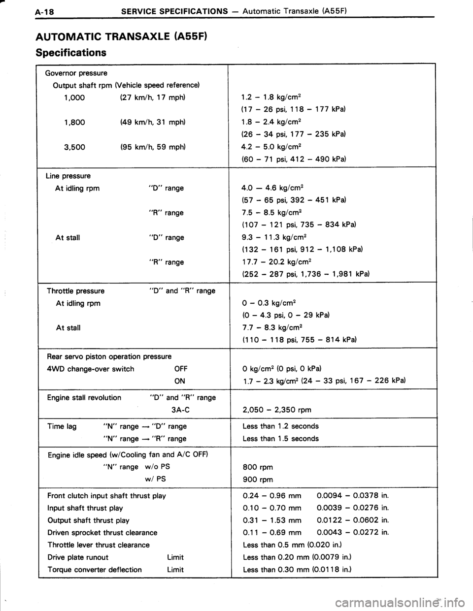 TOYOTA TERCEL 1985  Repair Manual 