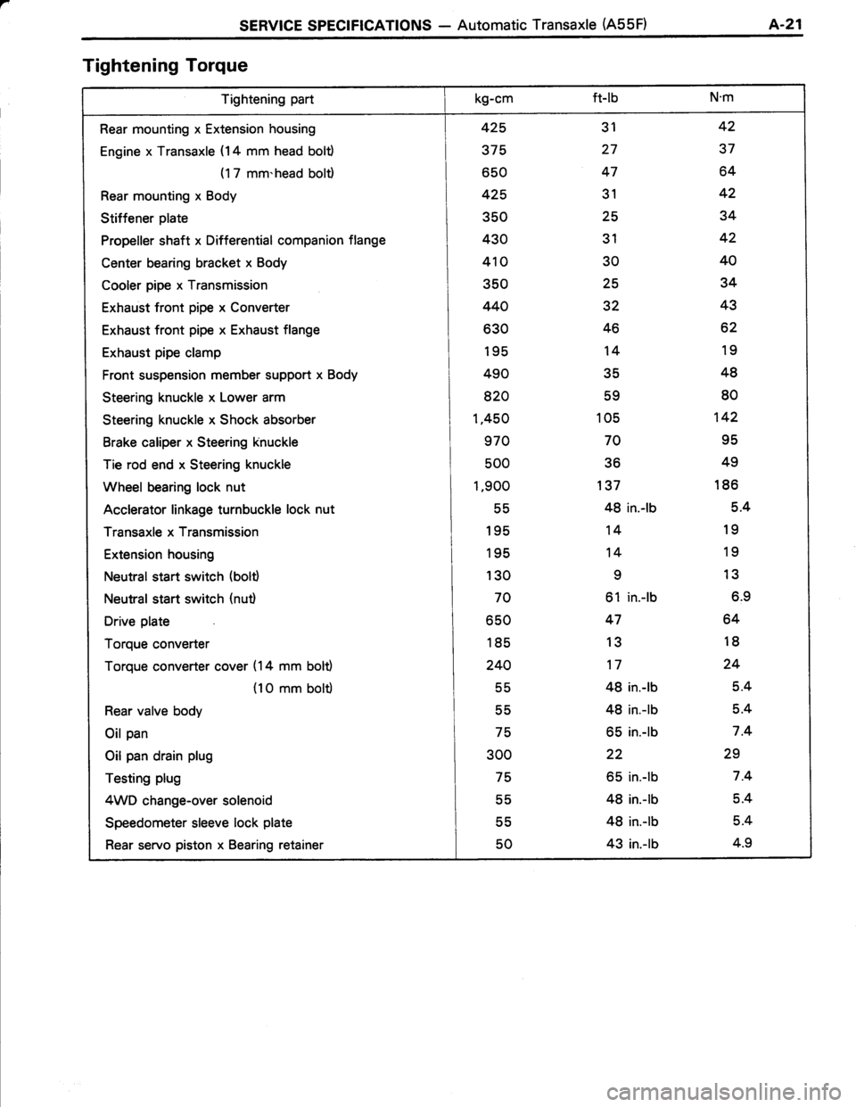 TOYOTA TERCEL 1985  Repair Manual 