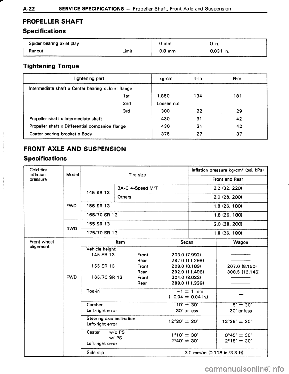 TOYOTA TERCEL 1985  Repair Manual 