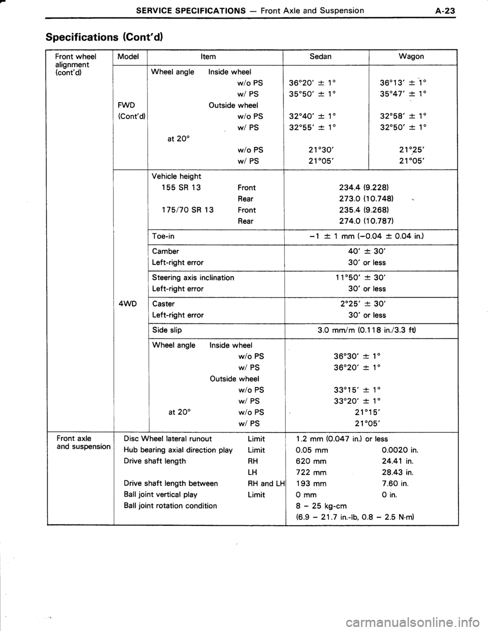 TOYOTA TERCEL 1985  Repair Manual 