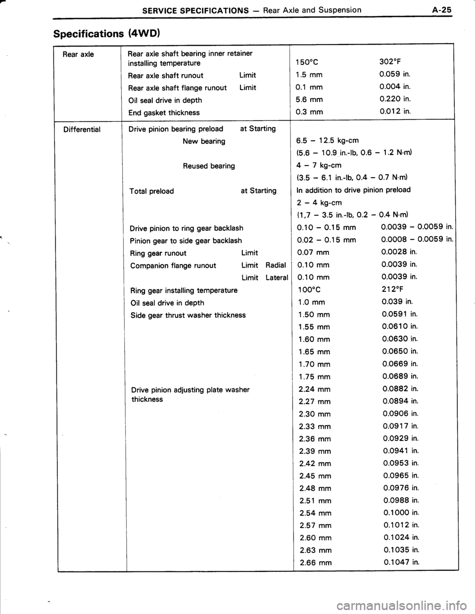 TOYOTA TERCEL 1985  Repair Manual 