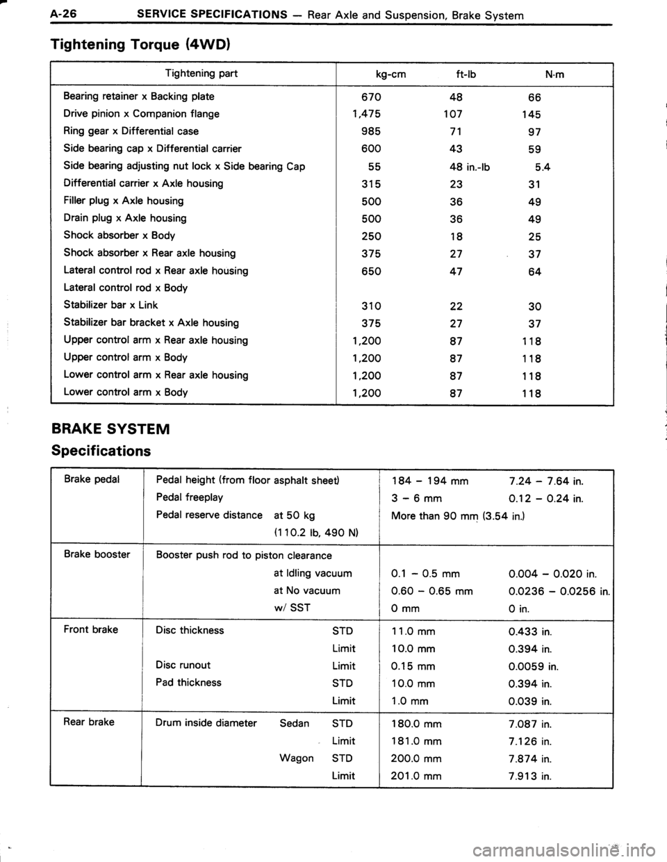 TOYOTA TERCEL 1985  Repair Manual 
