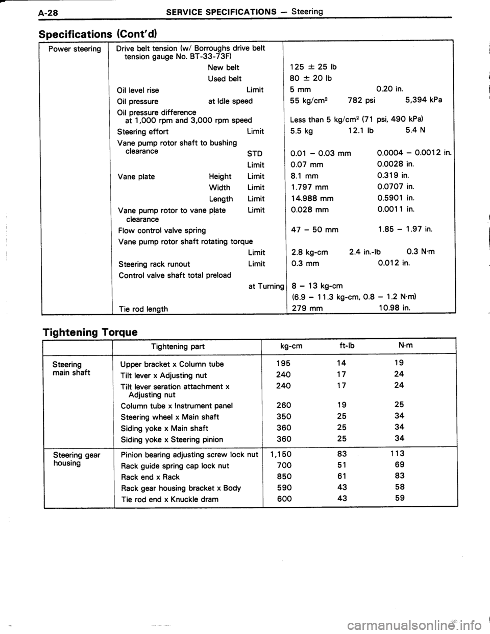 TOYOTA TERCEL 1985  Repair Manual 