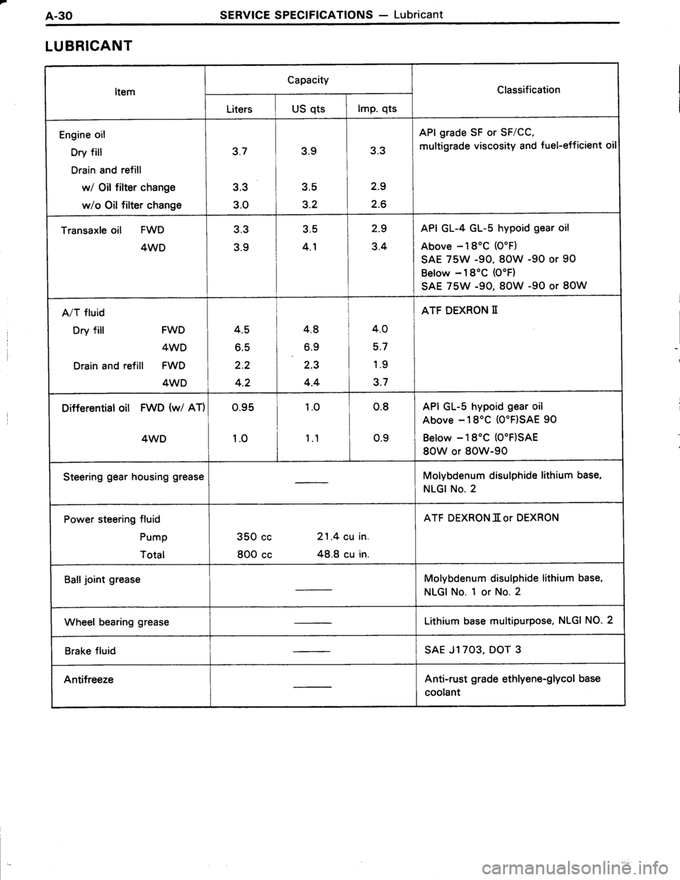 TOYOTA TERCEL 1985  Repair Manual 