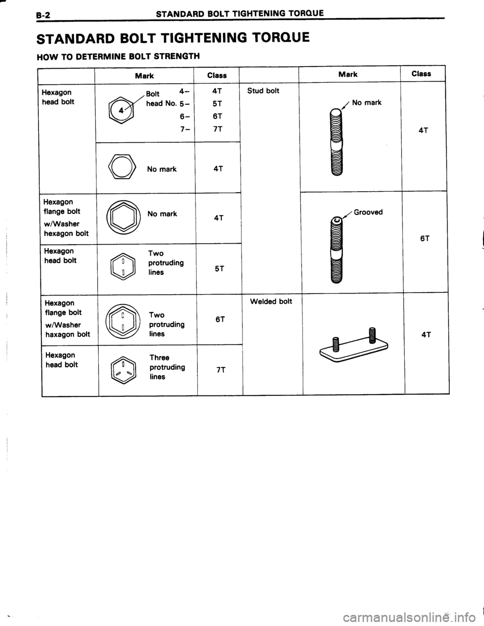 TOYOTA TERCEL 1985  Repair Manual 