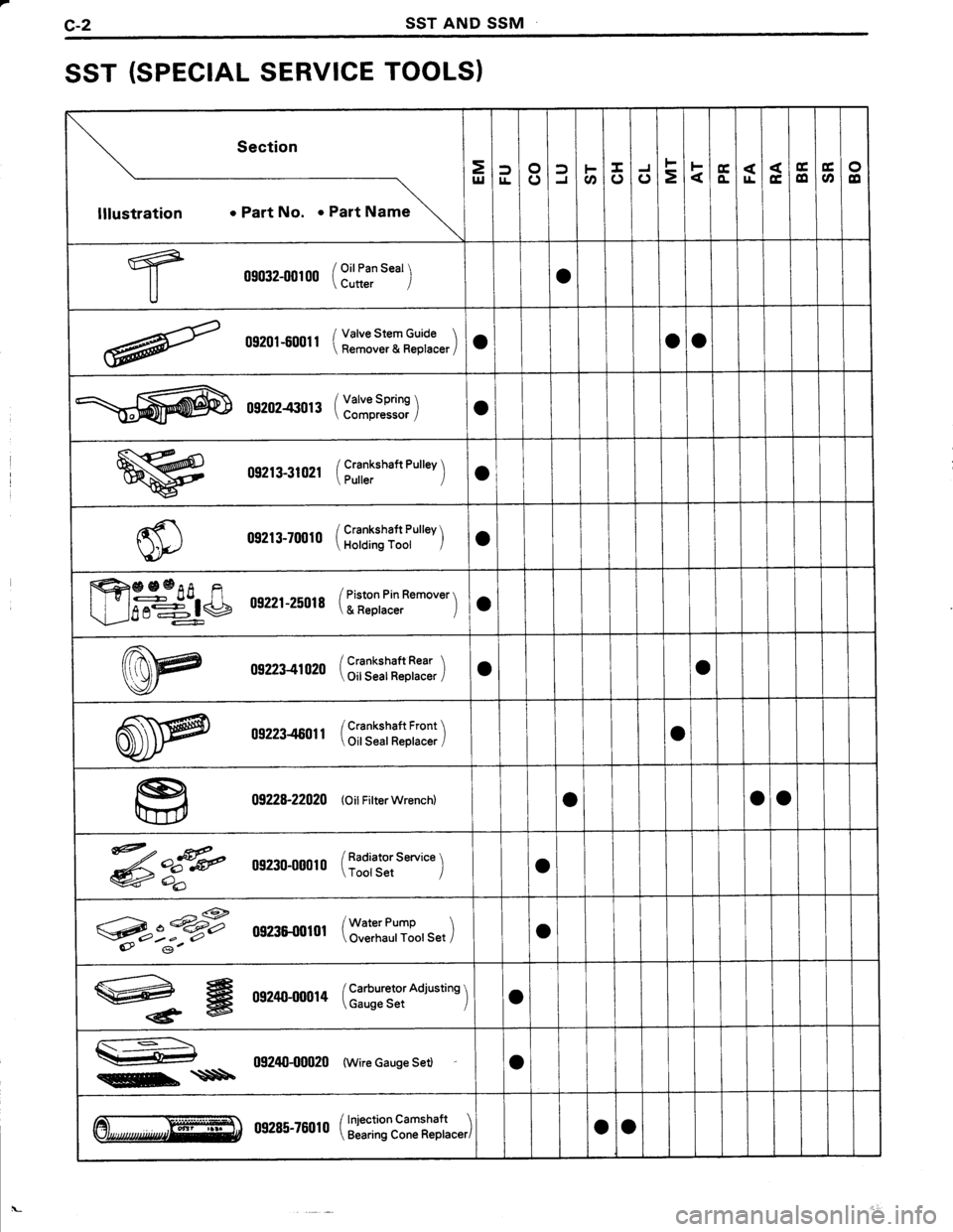 TOYOTA TERCEL 1985  Repair Manual 