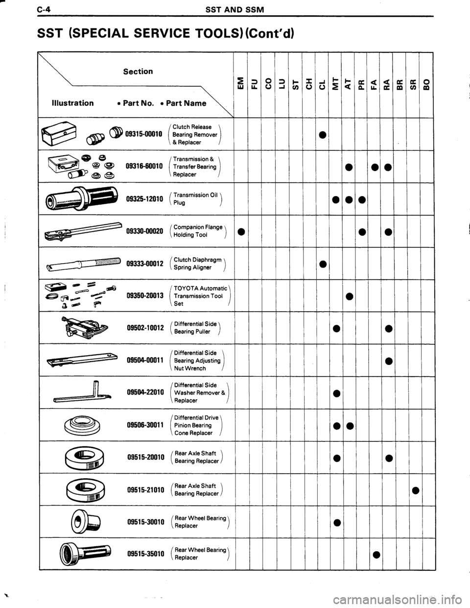 TOYOTA TERCEL 1985  Repair Manual 
